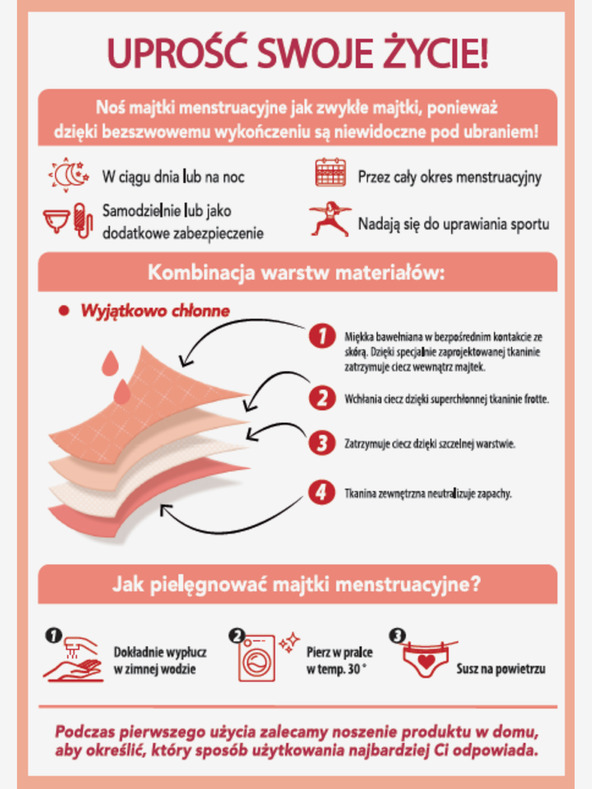 Bellinda Černé noční i denní menstruační kalhotky Bellinda MENSTRUAL BOXER STRONG