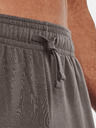 Under Armour Pánské tepláky Under Armour UA Rival Fleece Joggers