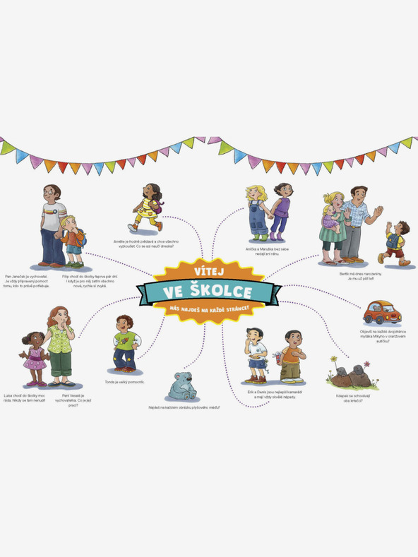 ELLA & MAX Velká knížka ŠKOLKA pro malé vypravěče