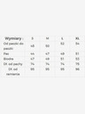 numoco Sportovní šaty - barevné květy na tmavě modrém pozadí Numoco