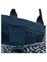 Reisenthel Kabelka Reisenthel Shopper E1 Signature Navy